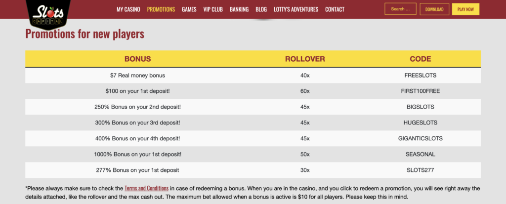 slotscapital-promotions